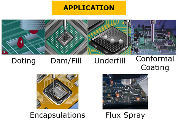 dispenser-applications