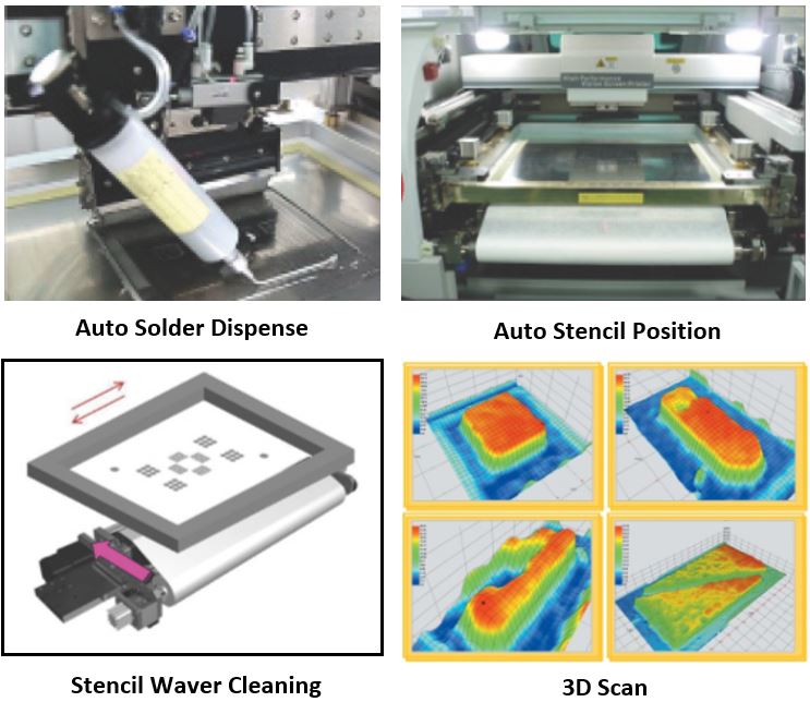 Electronics Screen Printers Satech